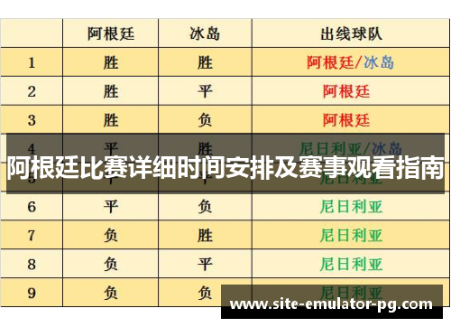 阿根廷比赛详细时间安排及赛事观看指南