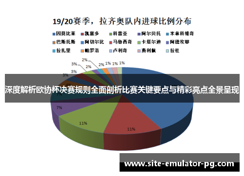 深度解析欧协杯决赛规则全面剖析比赛关键要点与精彩亮点全景呈现 深度解析欧协杯决赛规则全面剖析比赛关键要点与精彩亮点全景呈现