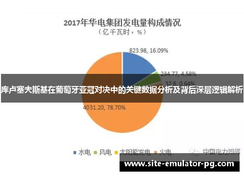 库卢塞夫斯基在葡萄牙亚冠对决中的关键数据分析及背后深层逻辑解析